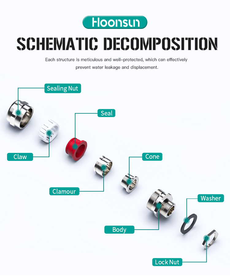 Brass Simple Armored Cable Gland Brass Simple Armored Cable Gland