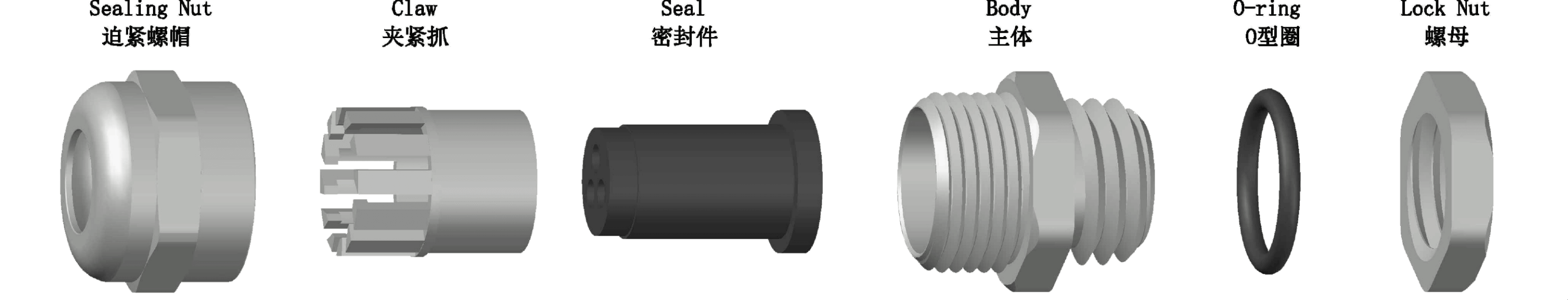 Brass Cable Gland-Multiple Entry Type