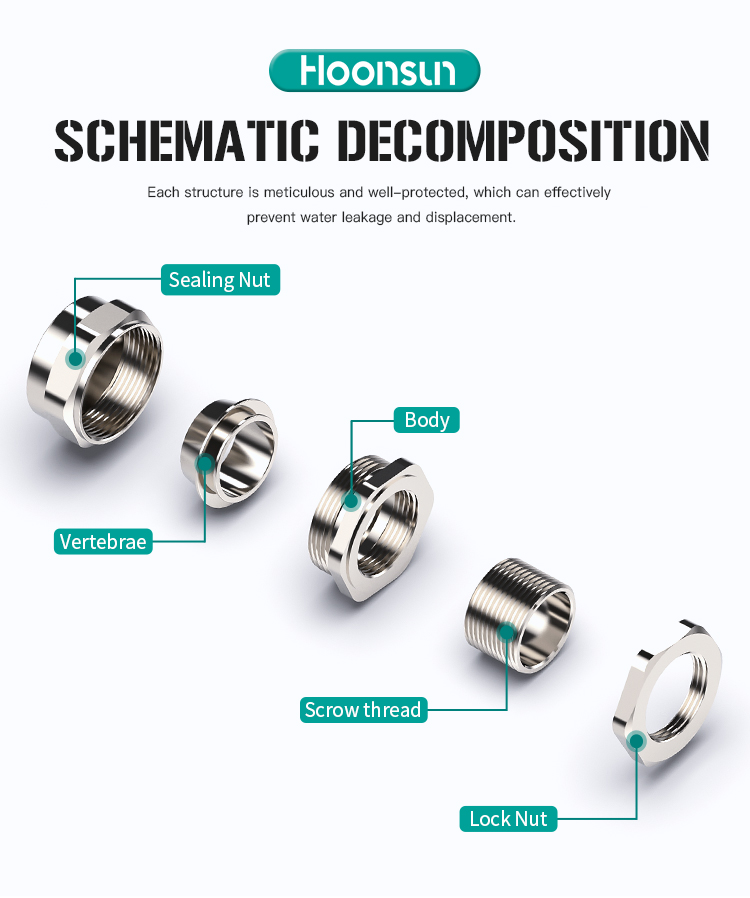 Hoonsun armored cable gland BW cable gland Explosion Proof Cable Gland Size Chart Hoonsun armored cable gland BW cable gland Explosion Proof Cable Gland Size Chart