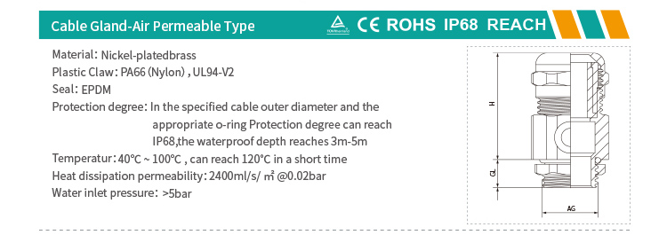 air vent plug Permeable Type