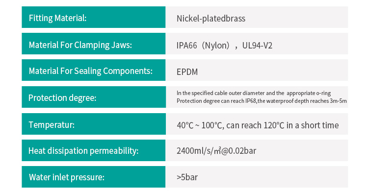 air vent plug parameter