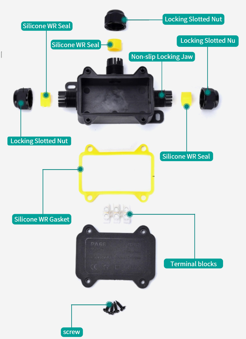 Mini Waterproof Box