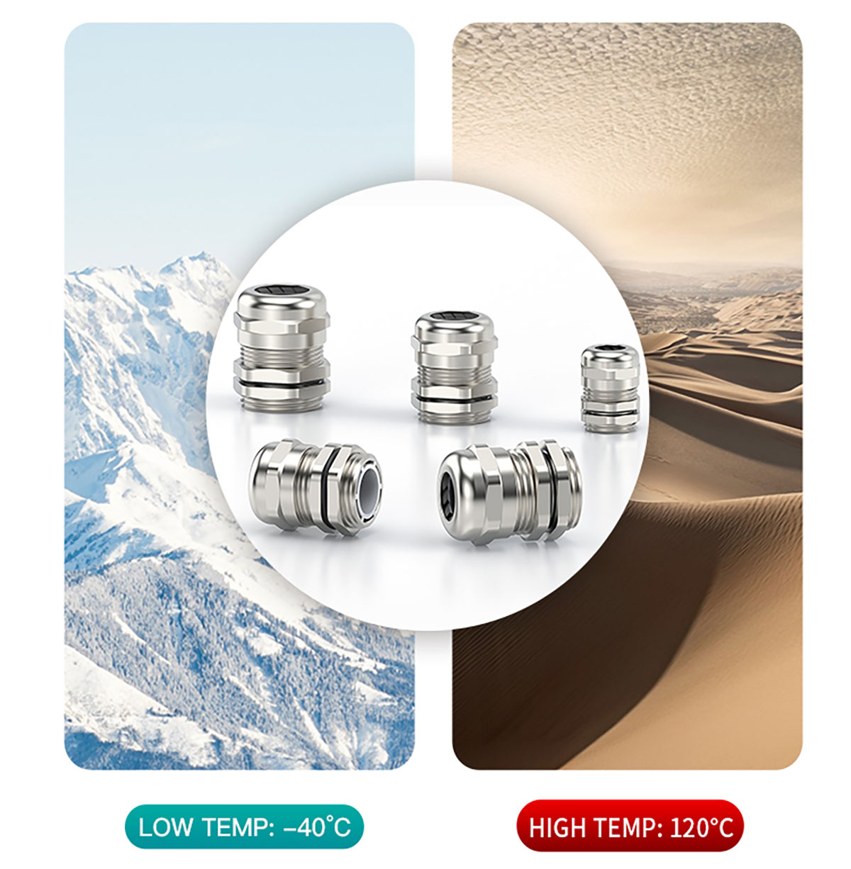 M8-M120 Protection Safe and Reliable