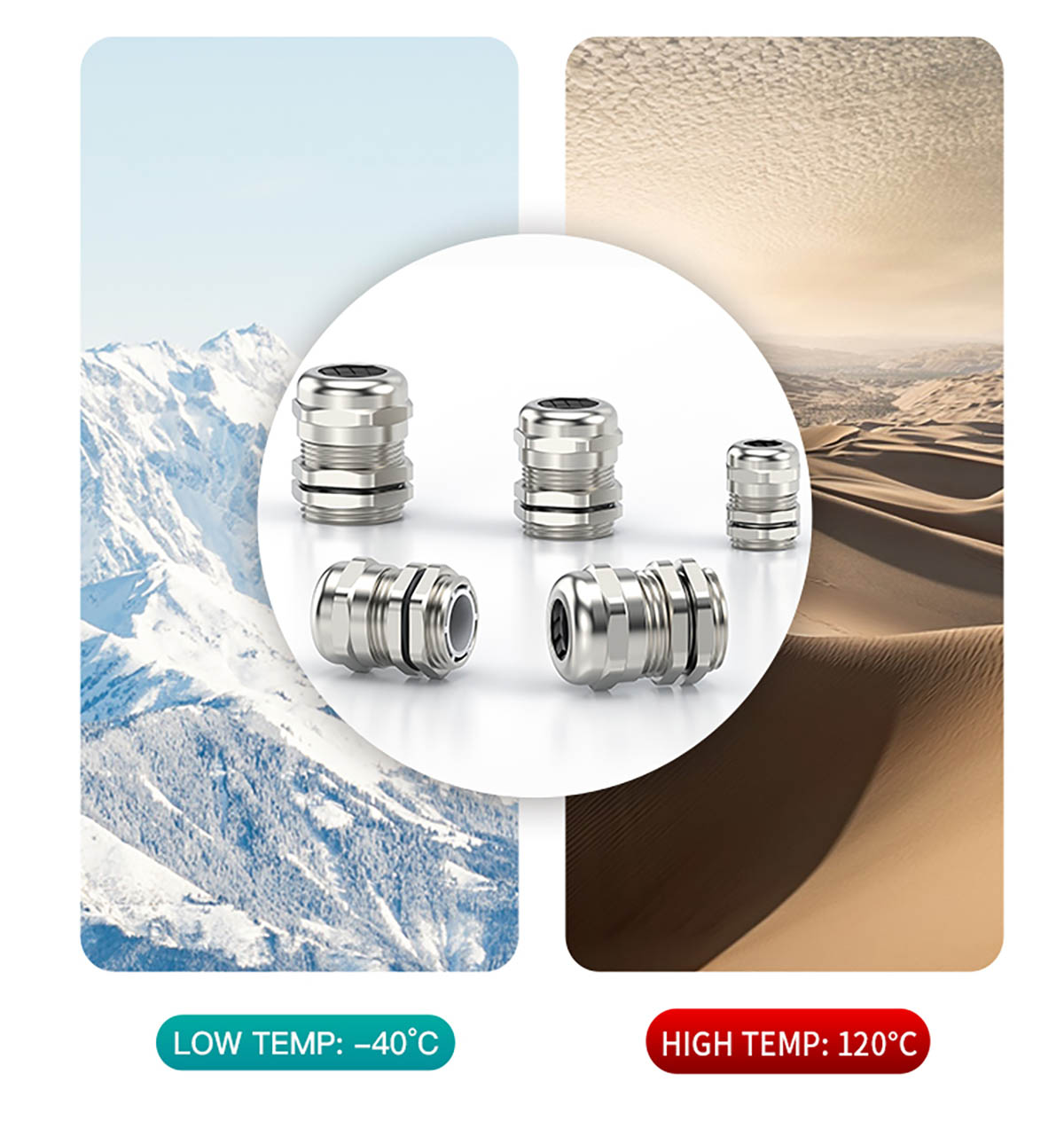Metal Cable Gland-Direct Protection Safe