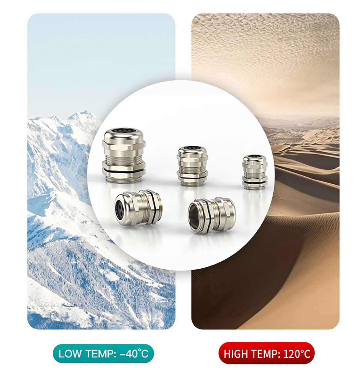 Metal Cable Gland-Multihole Protection Safe and Reliable
