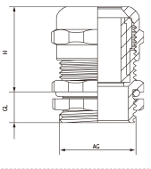 Metal Cable Gland-Multihole Type