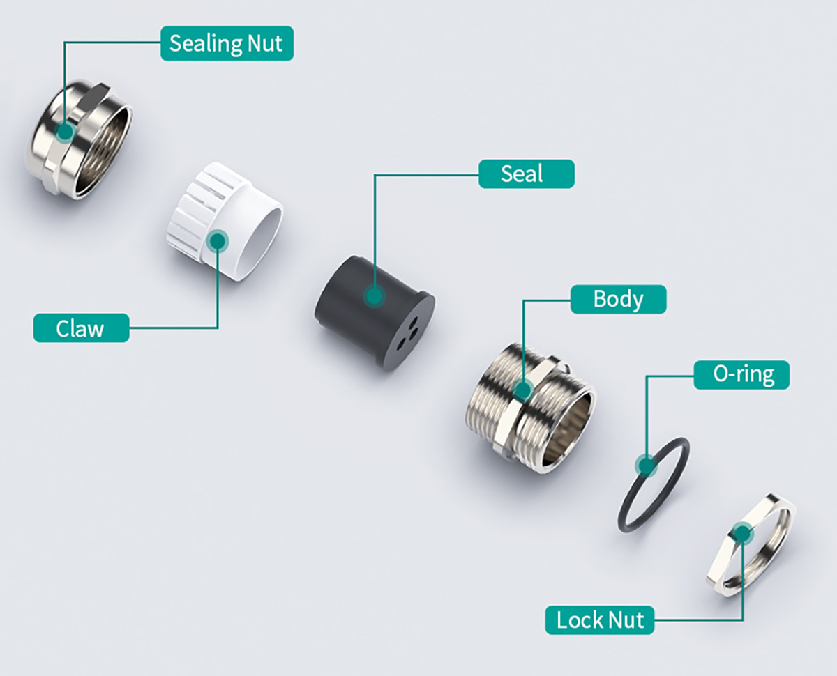 Metal Cable Gland-Multihole schematic decomposition