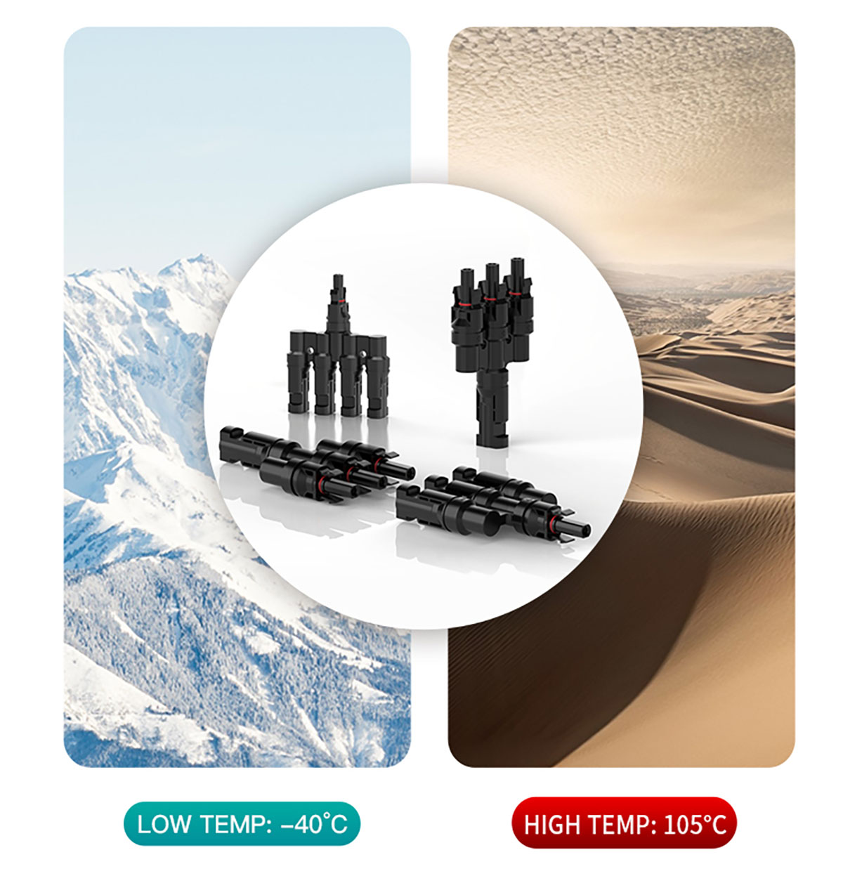 Solar Connector Protection Safe
