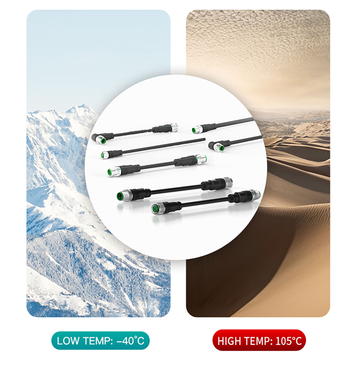 circular connector Protection Safe