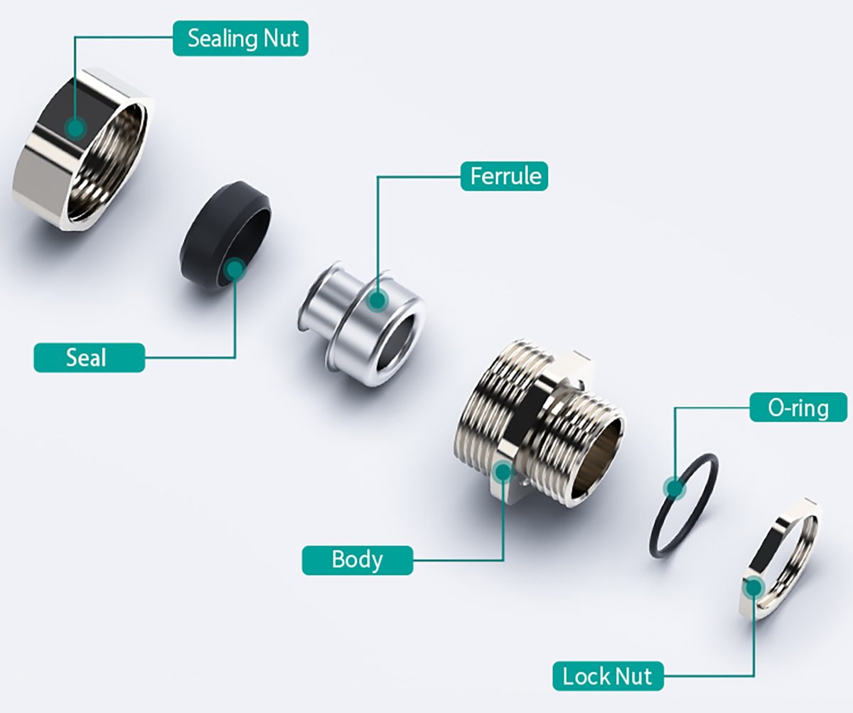 schematic decomposition
