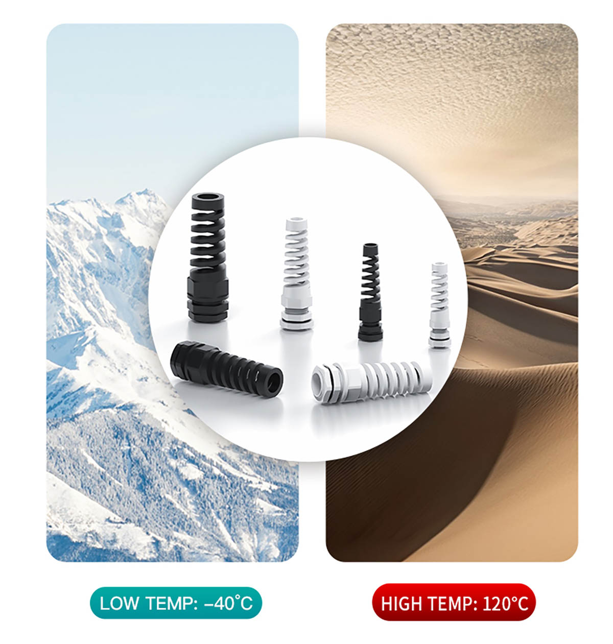 Anti-bending Cable Gland Protection Safe