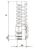 Anti-bending Cable Gland Technical Parameter
