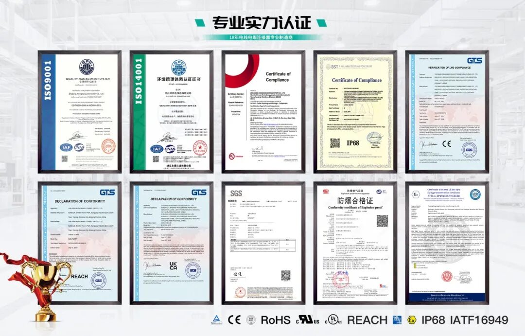 2025 CPSE | Hoonsun Connector Participated in the Beijing Charging and Swapping Exhibition