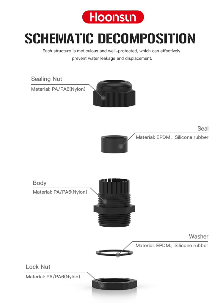 Hoonsun IP 68 Waterproof Nylon Anti-bending Cable Gland