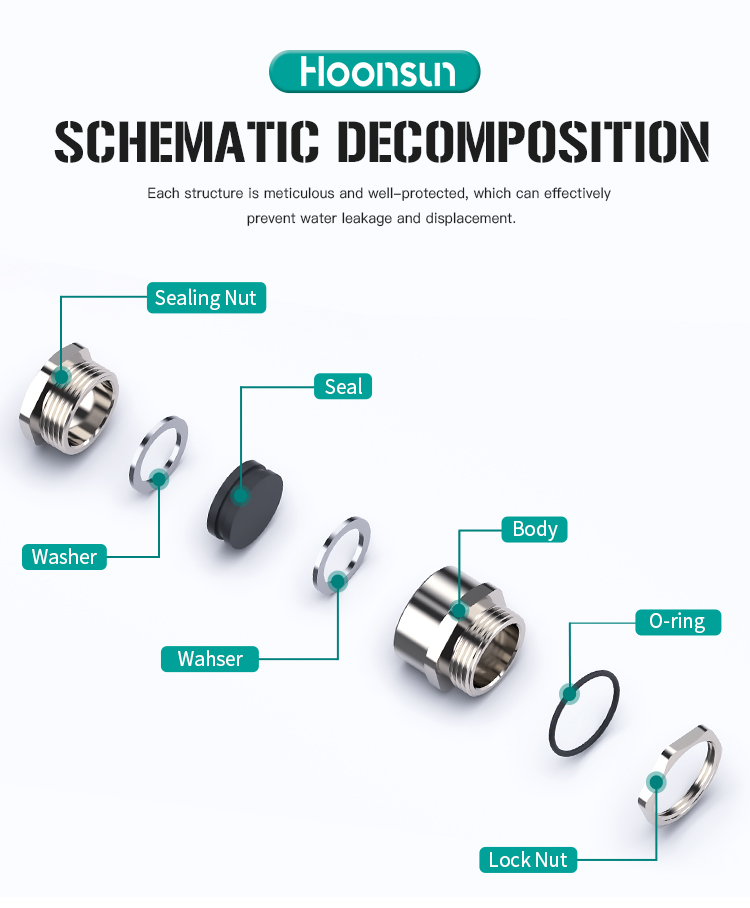 Honnsun Waterproof cable gland Single Compression Type Cable Gland