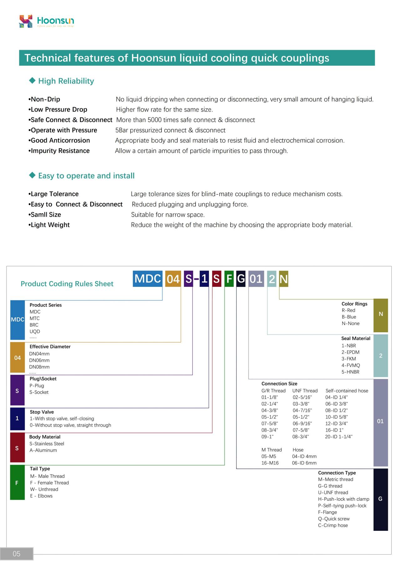 Technical features of Hoonsun liquid cooling quick couplings
