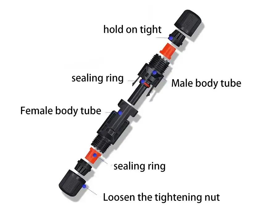 Why Solar Connectors Matter
