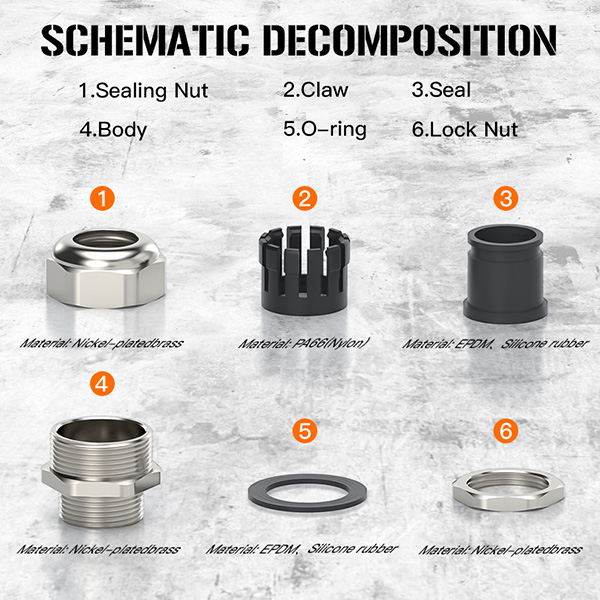 schematic decomposition sealing nut