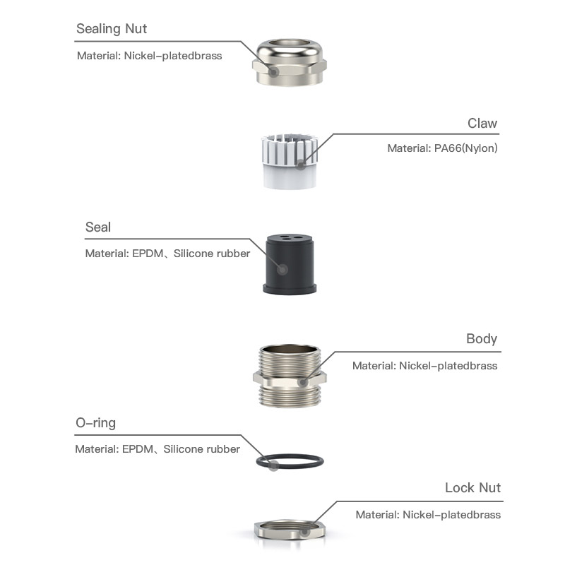 Multi-Hole Tin-Plated Brass Cable Glands (IP68) for Industrial Electrical Systems Tin-Plated Brass Cable .