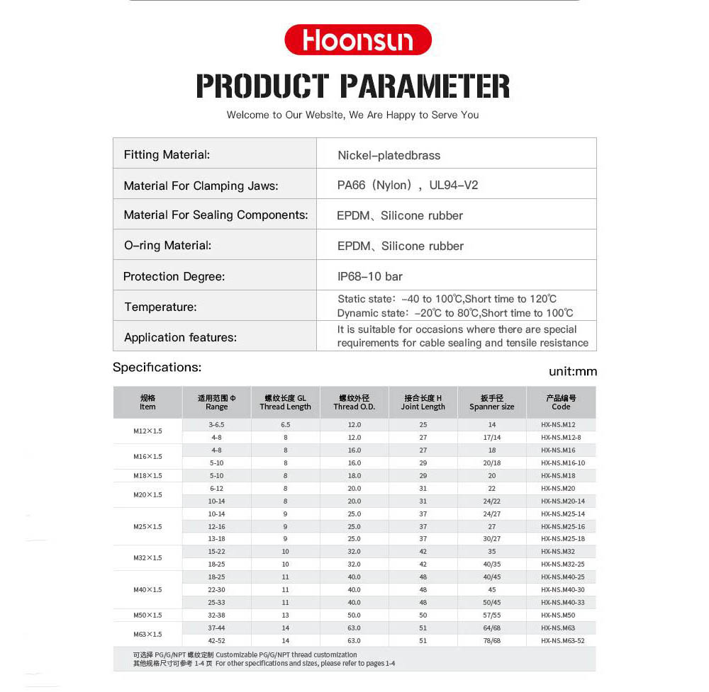 Weatherproof Double Compression Cable Glands: Structure and Applications Size Chart and Selection Considerations