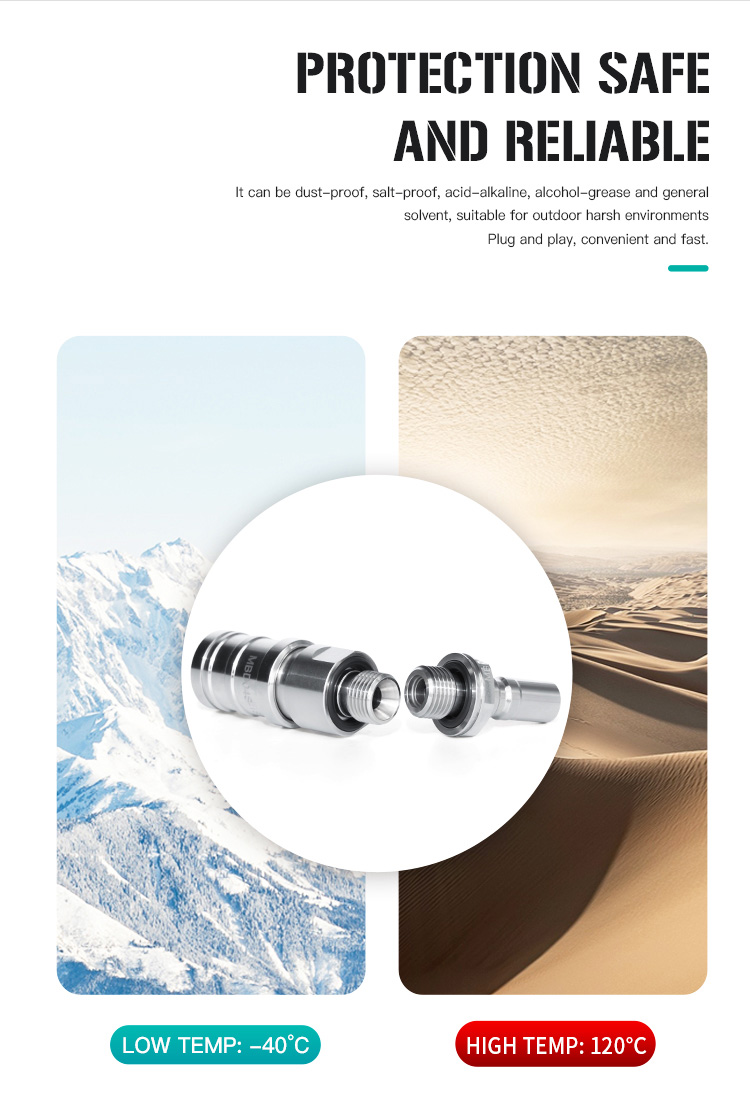 MBD Series Compact Liquid-Cooled Quick Couplings (6)