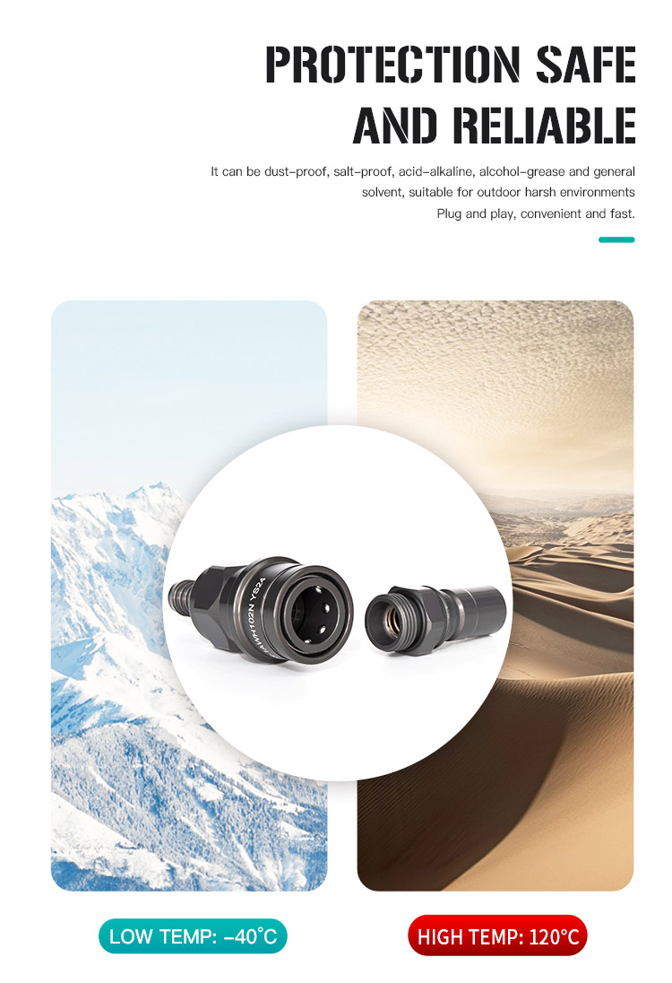 MBT Series Liquid Cooled Quick Connectors