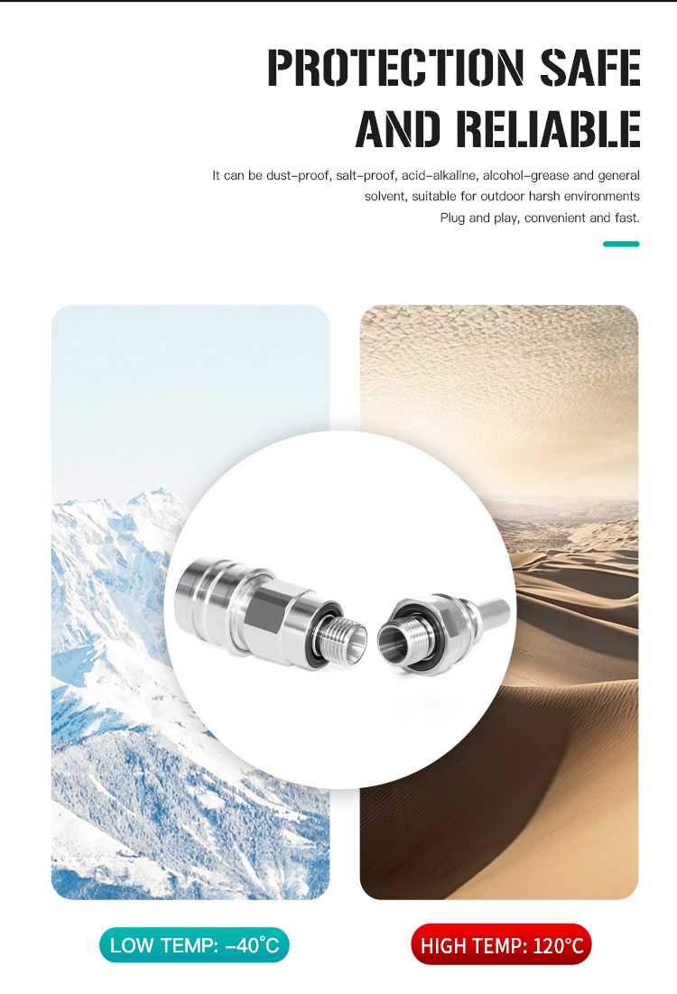 UQD02S Series Quick Connect Fittings