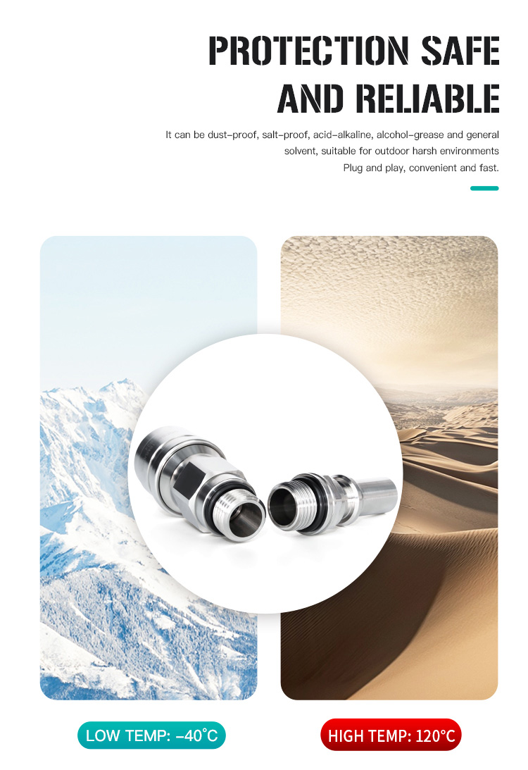 UQD04S Series Quick Connect Fittings