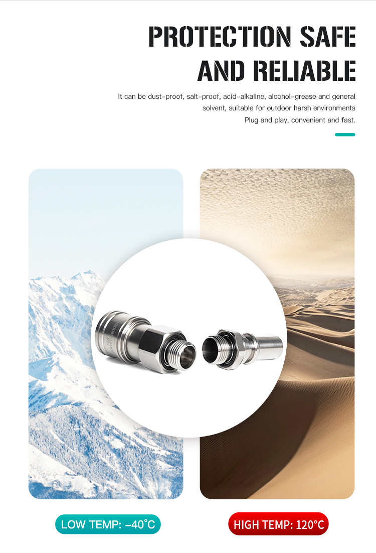 UQD06S Series Quick Connect Fittings